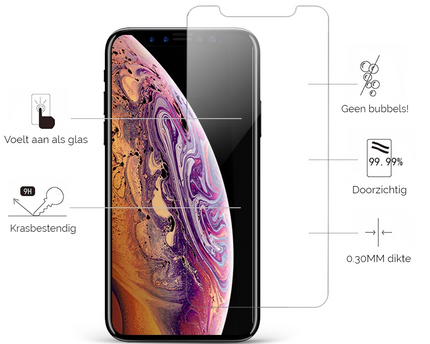 Aanrader: Geplaatste Anti Barst screenprotector