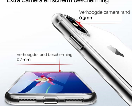 Transparant beschermhoesje